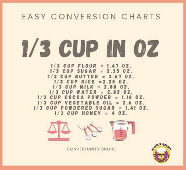 How Many Ounces Are In A 1/3 Cup? Let’s go Explore! Mountain Lyon Cafe