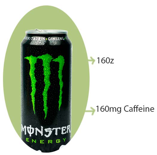 How Much Caffeine Is In A Monster