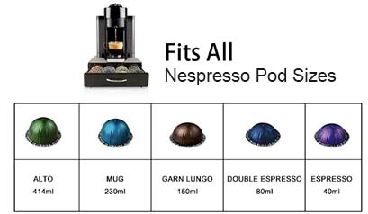 Nespresso Pod Sizes