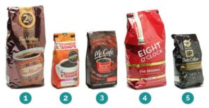 best Ground Coffees